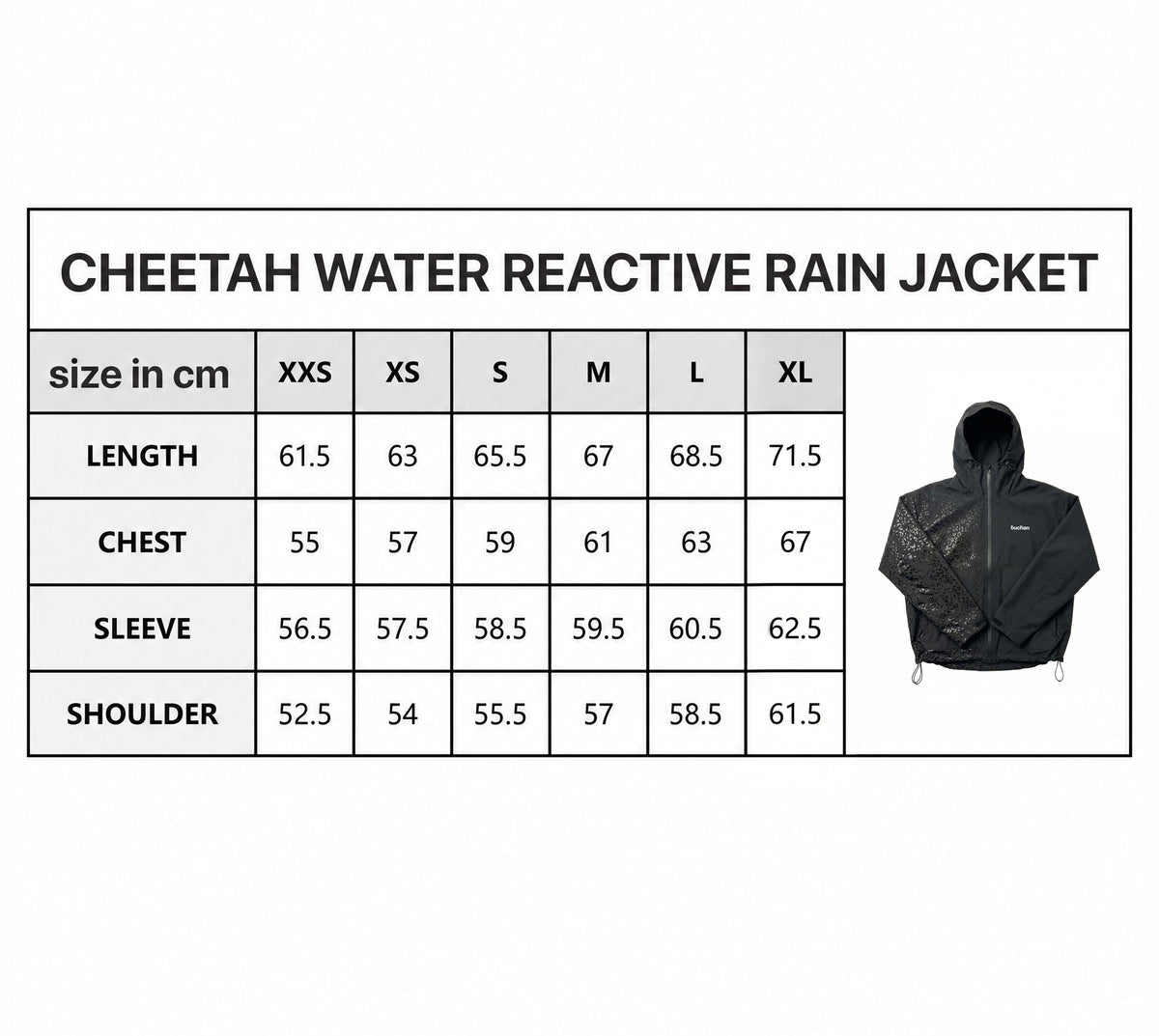 Water Reactive Cheetah Rain Jacket - Blue